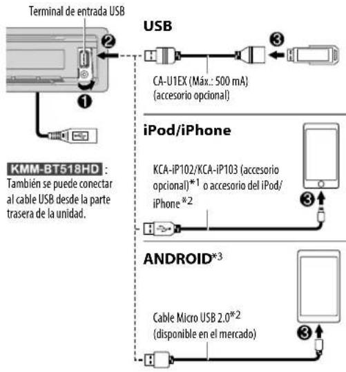 KENWOOD KMR-M318BT - Inicie la reproducción - 1