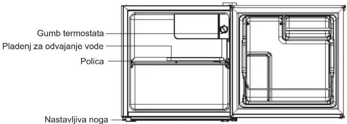 COMFEE RCD76WH2 - Imena sestavnih delov - 1