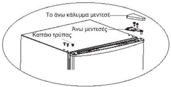 COMFEE RCD76WH2 - Aλayες αριστερής και δεξίας πόρτας - 3