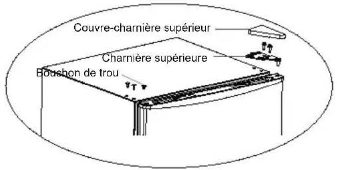 COMFEE RCD76WH2 - Inverser l'ouverture de la porte - 3