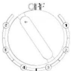 COMFEE RCD76WH2 - Controllo della temperatura - 1
