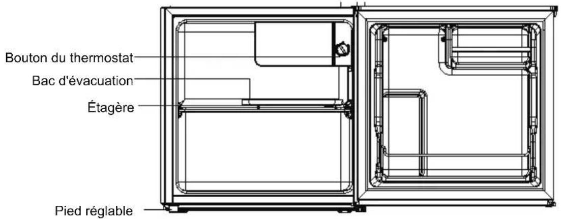 COMFEE RCD76WH2 - Noms des composants - 1