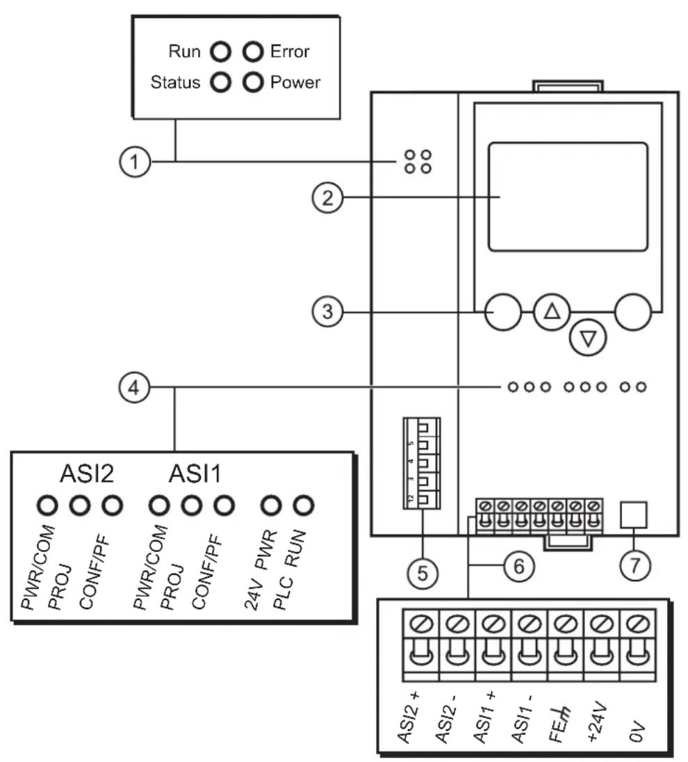 IFM AC1332 - Voyants LED et raccordement des bornes - 1