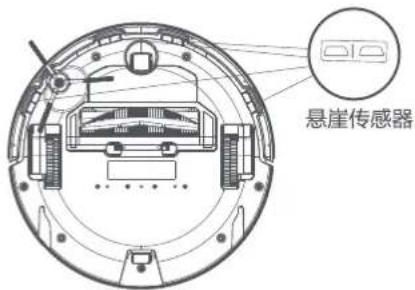 悬崖传感器