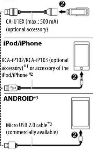 KENWOOD KMR-D768BT - Start playback - 3