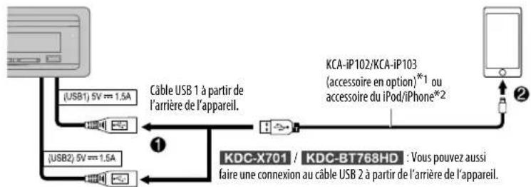KENWOOD KMR-D768BT - Démarrez l'écoute - 1