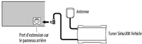 KENWOOD KMR-D768BT - Préparation: - 1
