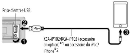 KENWOOD KDC-MP372BT - Démarrez l'écoute - 1