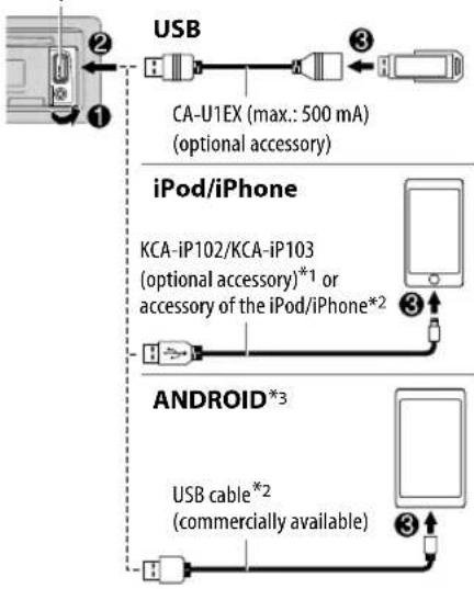 KENWOOD KDC-MP372BT - Start playback - 2
