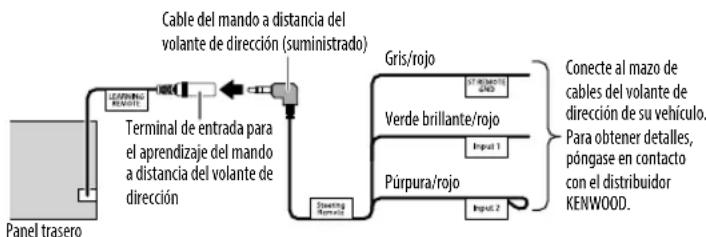 KENWOOD KDC-MP372BT - APRENDIZAJE DEL MANDO A DISTANCIA DEL VOLANTE DE DIRECCIÓN (para) KDC-MP372BT - 1