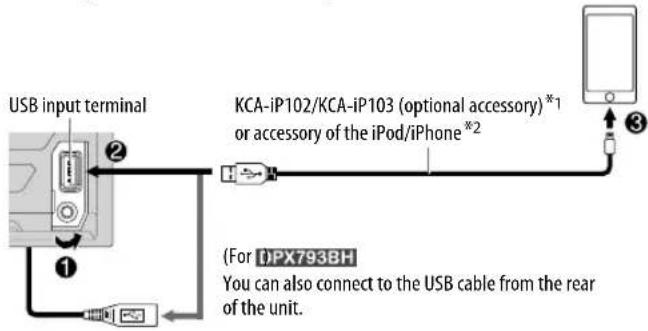 KENWOOD DPX523BT - Start listening - 1