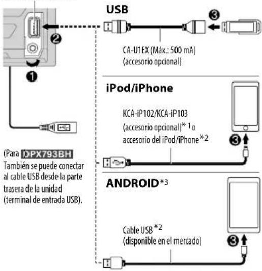 KENWOOD DPX523BT - Inicie la reproducción - 2
