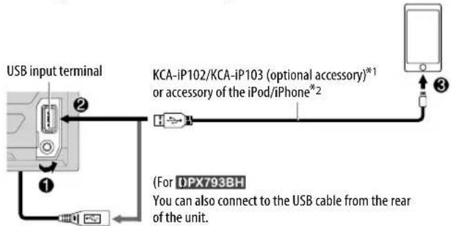 KENWOOD DPX523BT - Start listening - 1