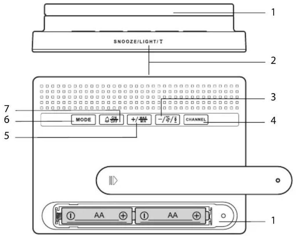 GlobalTronics GT-WS-20 - Station de base - Dessus et face arrêté - 1