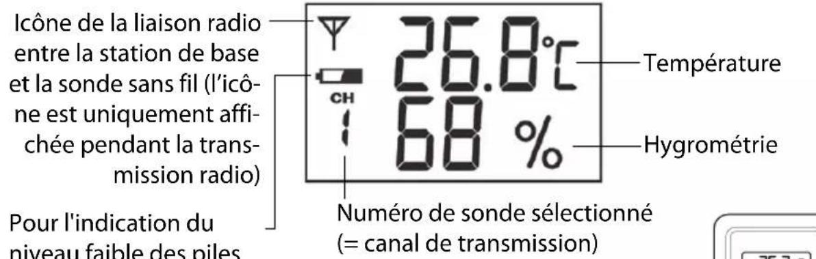 GlobalTronics GT-WS-20 - Sonde sans fil - 1
