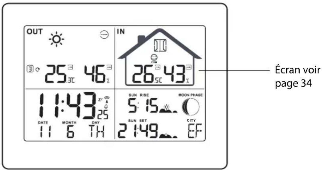 GlobalTronics GT-WS-20 - Station météo vue détaillée Station de base - Face avant - 1
