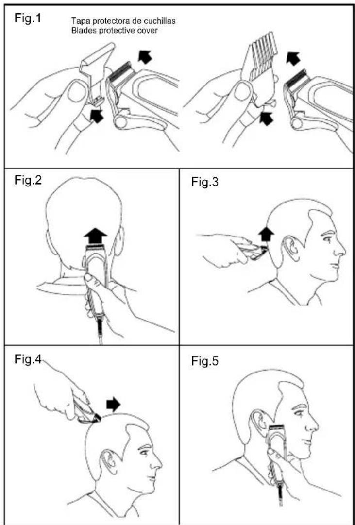 Fig.1 Tapa protectora de cuchillas Blades protective cover Fig.2 Fig.3 Fig.4 Fig.5