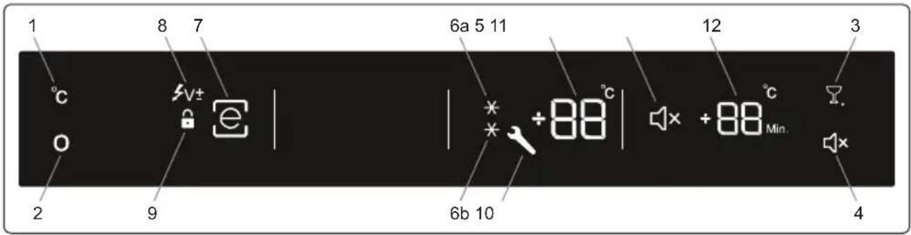 BERTAZZONI RLD60F4FXNC - Display e pannello di controllo - 1