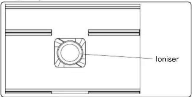 Ioniser