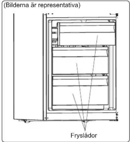 BERTAZZONI RBM60F4FXNC - Isfack (i vissa modeller) - 2