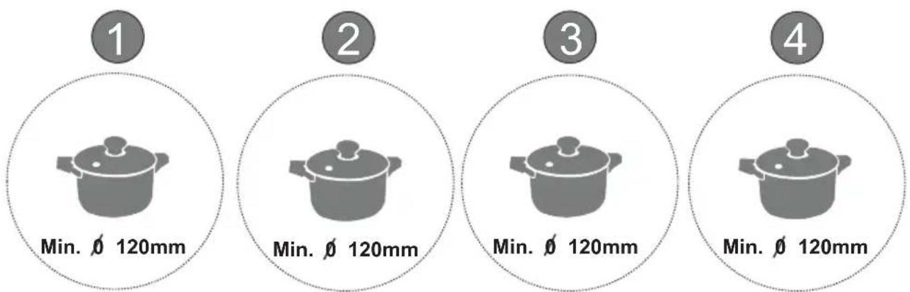 BERTAZZONI P904IBH2M30NT - 6