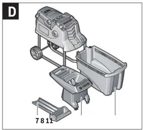 BOSCH AXT 25 TD - 18