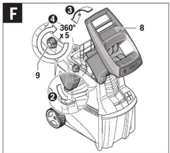 BOSCH AXT 25 TD - 20