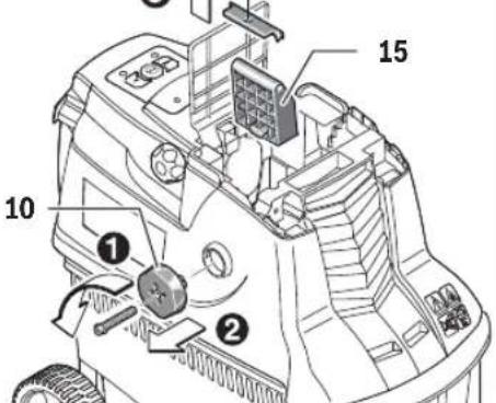 BOSCH AXT 25 TD - 28