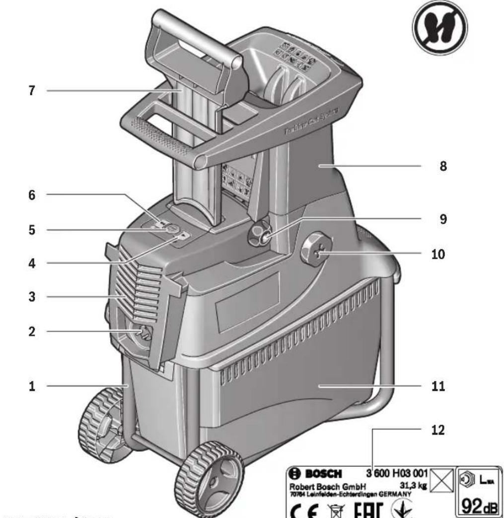 BOSCH AXT 25 TD - 13