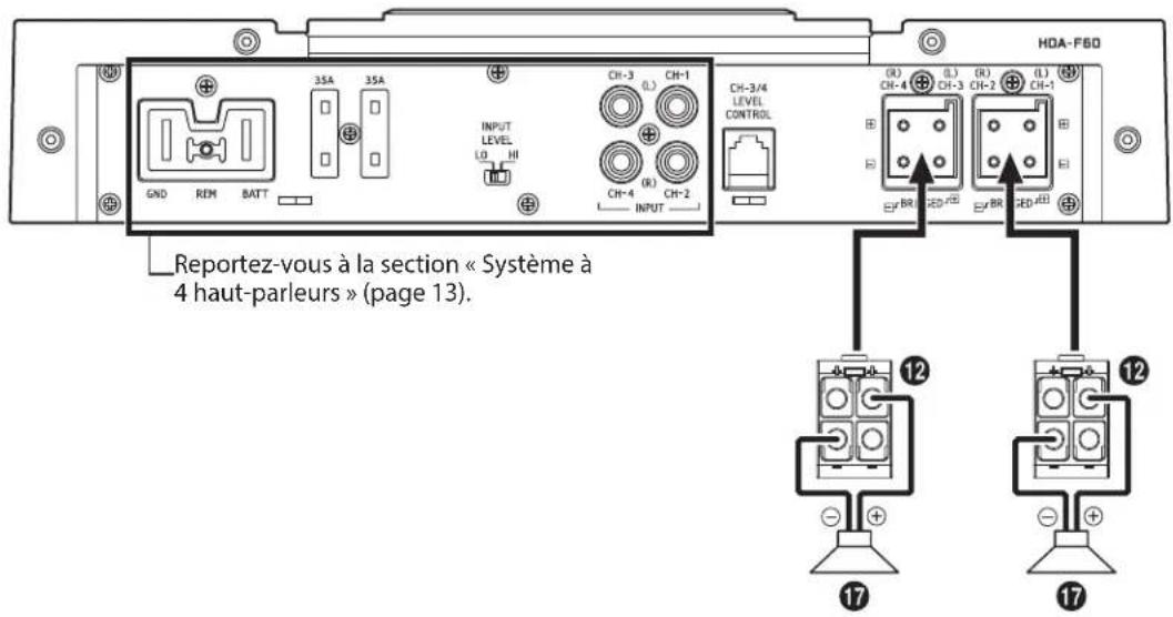 ALPINE HDA-V90 - Diagramme de raccordement de base du HDA-F60 - 5