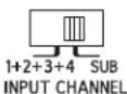 ALPINE HDA-V90 - ⑨ Input Channel Selector Switch (SUBWOOFER) (HDA-V90 only) - 2