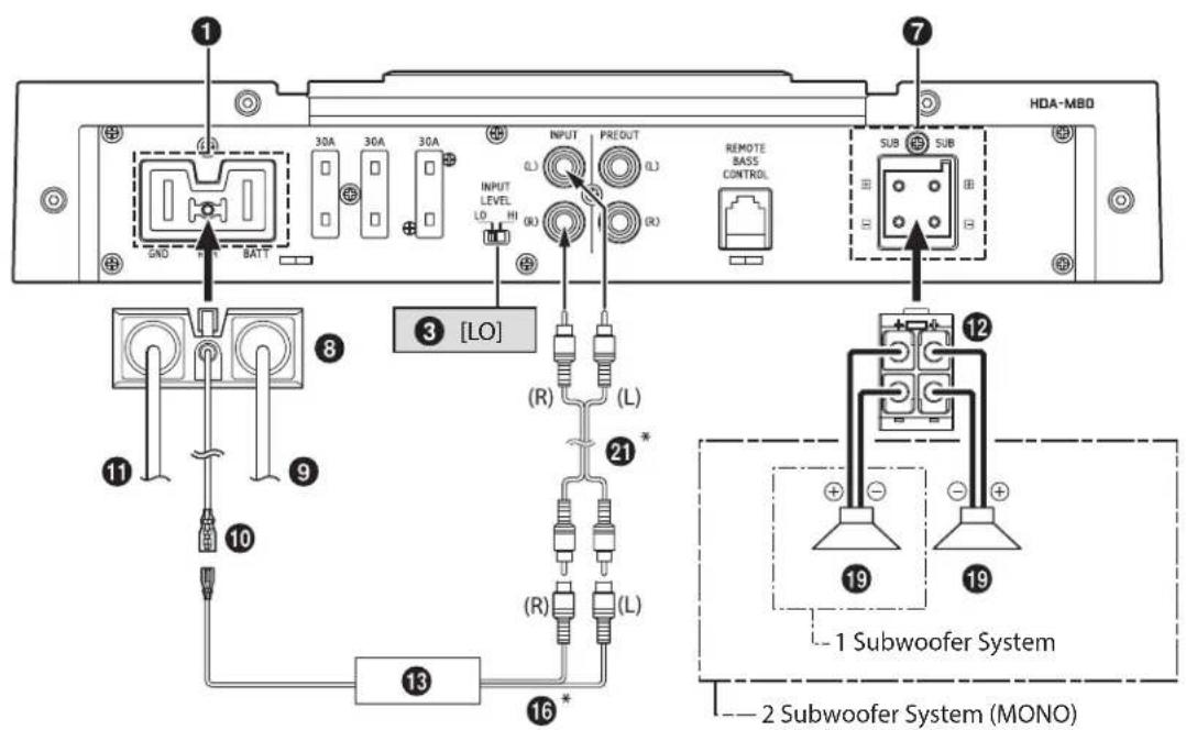 ALPINE HDA-V90 - Basic Connection Diagram for HDA-M80 - 1