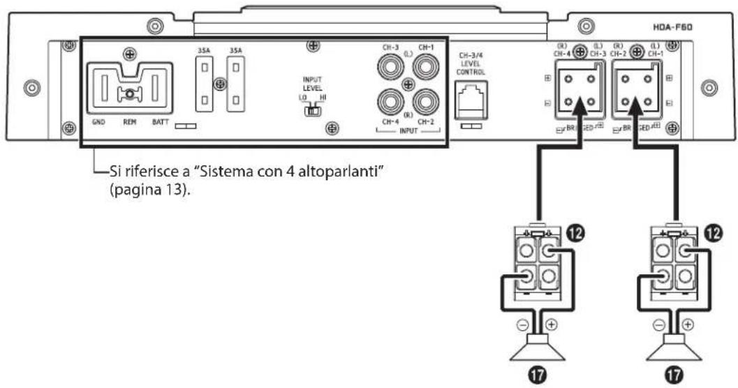 ALPINE HDA-V90 - Diagramma di collegamento di base per HDA-F60 - 3
