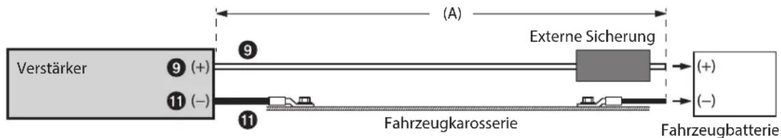 ALPINE HDA-V90 - Anschlussbeispiel bei Einbau eines Verstärkers - 1