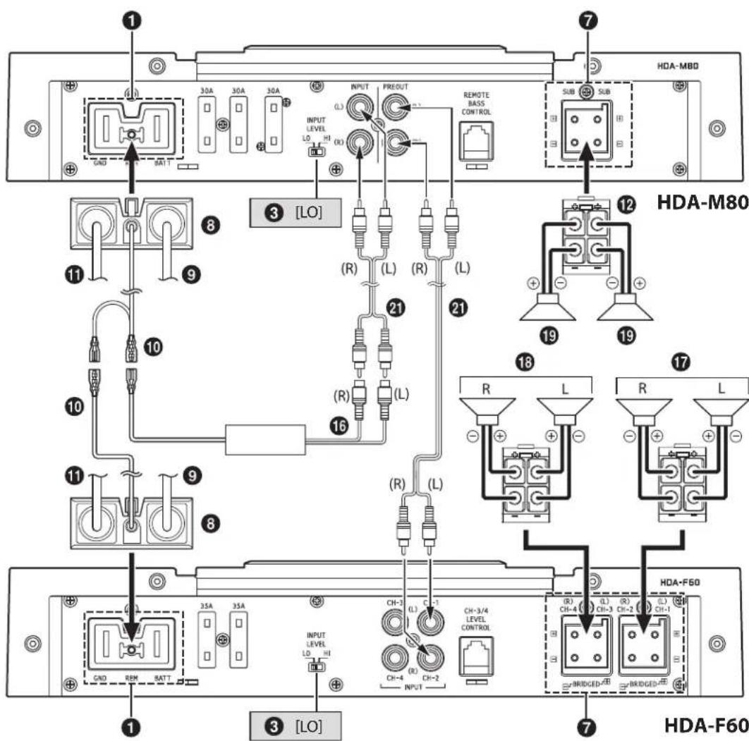 ALPINE HDA-V90 - Basic Connection Diagram for HDA-M80 - 3