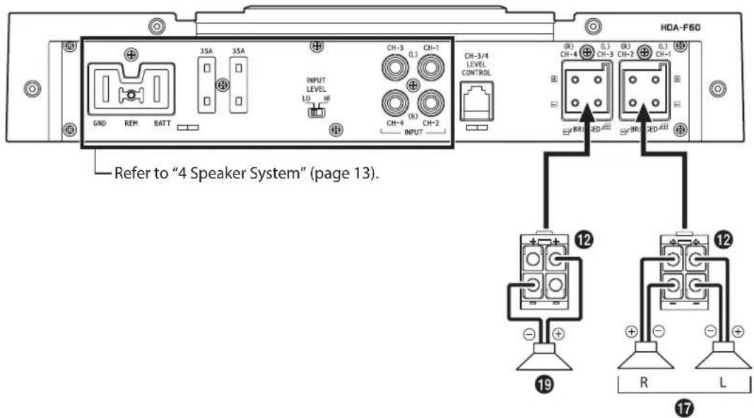 ALPINE HDA-V90 - Speaker System - 2