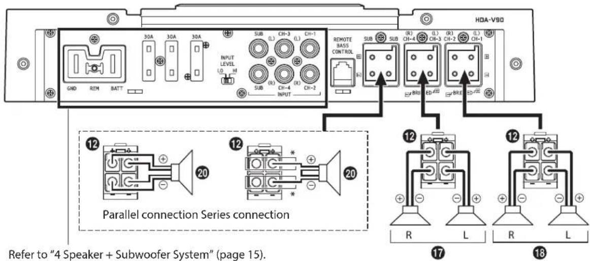 ALPINE HDA-V90 - Speaker + Subwoofer System - 2