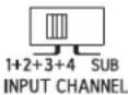 ALPINE HDA-V90 - ⑨ Input Channel Selector Switch (SUBWOOFER) (HDA-V90 only) - 1