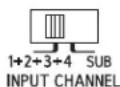 ALPINE HDA-V90 - ⑨ Eingangskanalwählschalter (SUBWOOFER) (nur HDA-V90) - 1