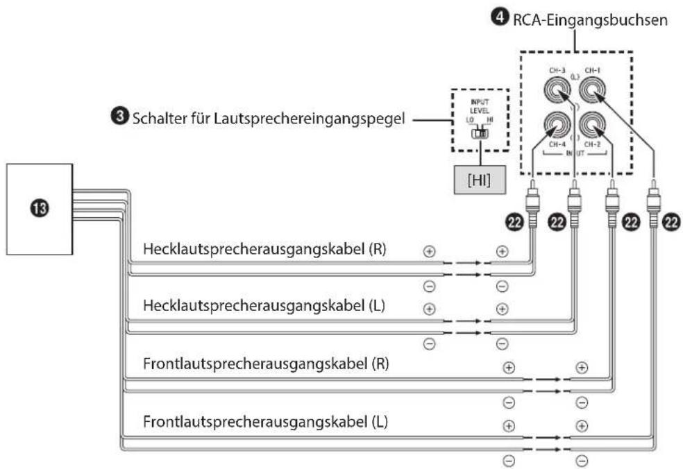 ALPINE HDA-V90 - Beispiel: HDA-F60 - 1