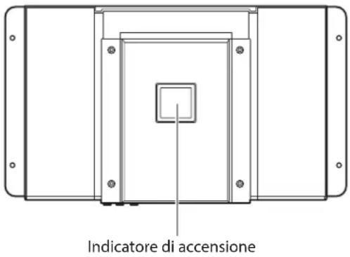 ALPINE HDA-V90 - Informazioni sull'indicatore di accensione - 1
