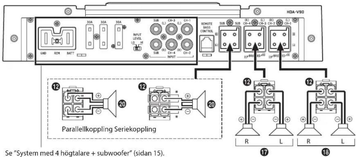 ALPINE HDA-V90 - Grundläggande kopplingsschema för HDA-V90 - 2