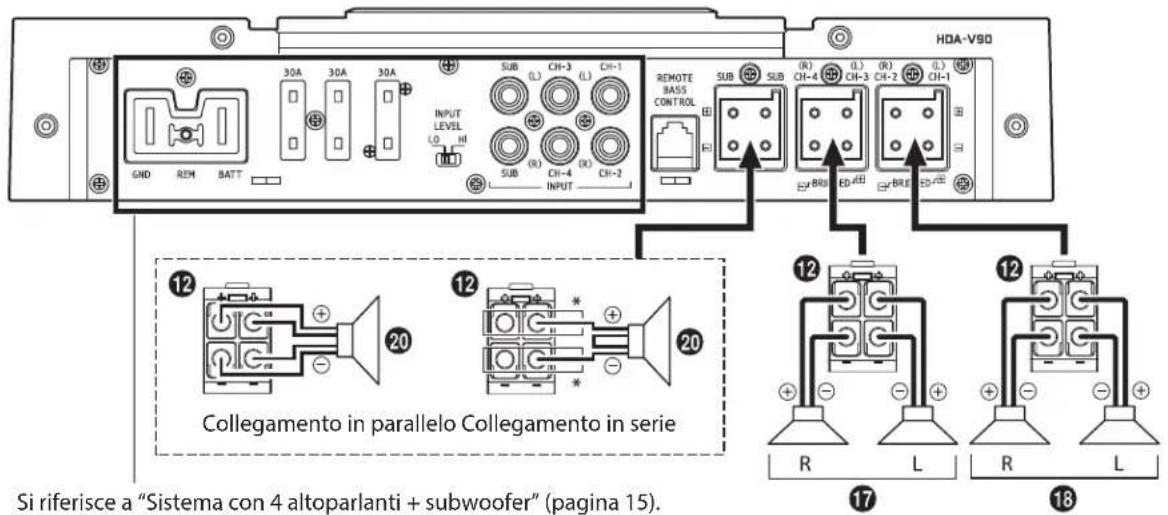 ALPINE HDA-V90 - Diagramma di collegamento di base per HDA-V90 - 2