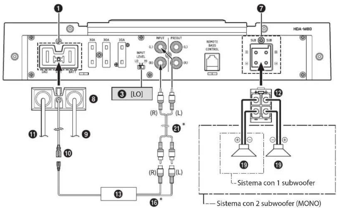 ALPINE HDA-V90 - Sistema con subwoofer - 1