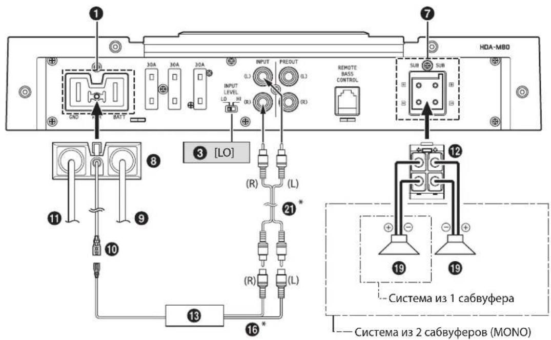 ALPINE HDA-V90 - Базовая схема соединений для HDA-M80 - 1