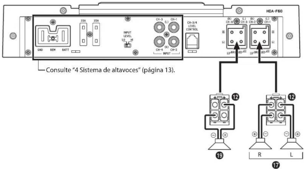 ALPINE HDA-V90 - Diagrama básico de conexiones del HDA-F60 - 2