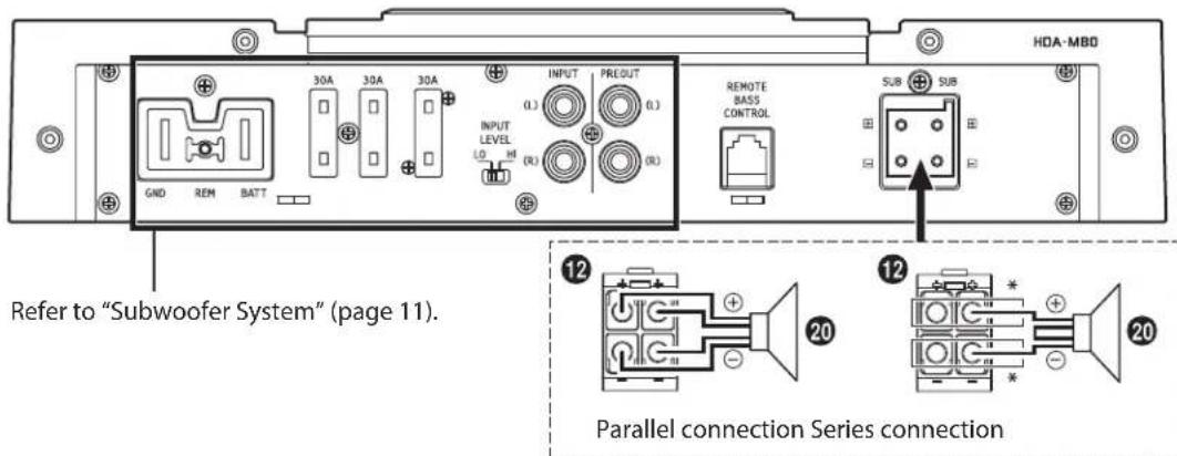 ALPINE HDA-V90 - Basic Connection Diagram for HDA-M80 - 2