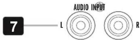 Hifonics Titan TSA300R - CABLE AUDIO - 1