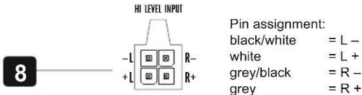 Hifonics Titan TSA300R - HIGH LEVEL INPUTS & AUTO TURN ON - 1