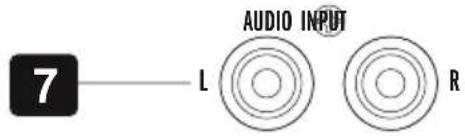 Hifonics Titan TSA300R - CÂBLES AUDIO - 1